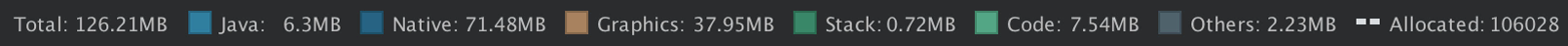 memory-profiler-number.png